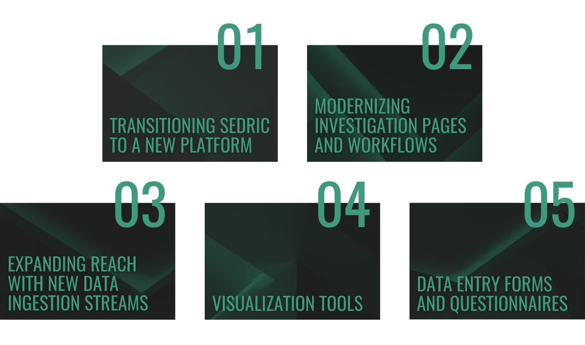 SEDRIC-case-study-graphic